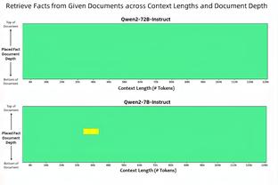 梅西加盟迈阿密以来攻入19球，差10球追平队史射手王伊瓜因